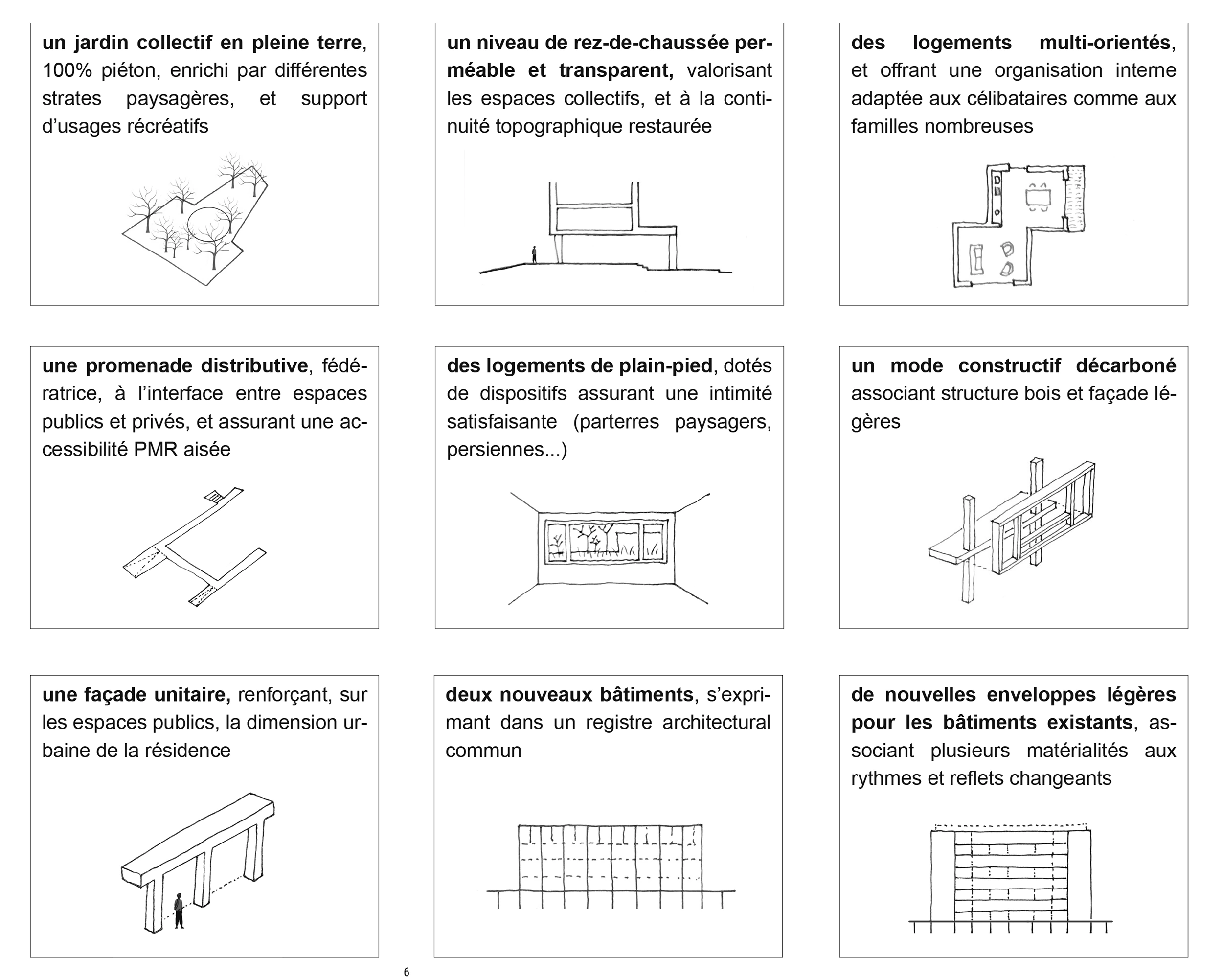 RESTRUCTURATION DE L'ILOT BRANCION - 1 
